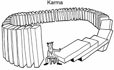 O efeito do karma
